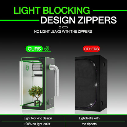Indoor Grow Tent 1680D Lightproof with Viewing Window, Floor Tray & No-Tool Assembly, Hydroponic Setup for Seedling & Vertical Flowering