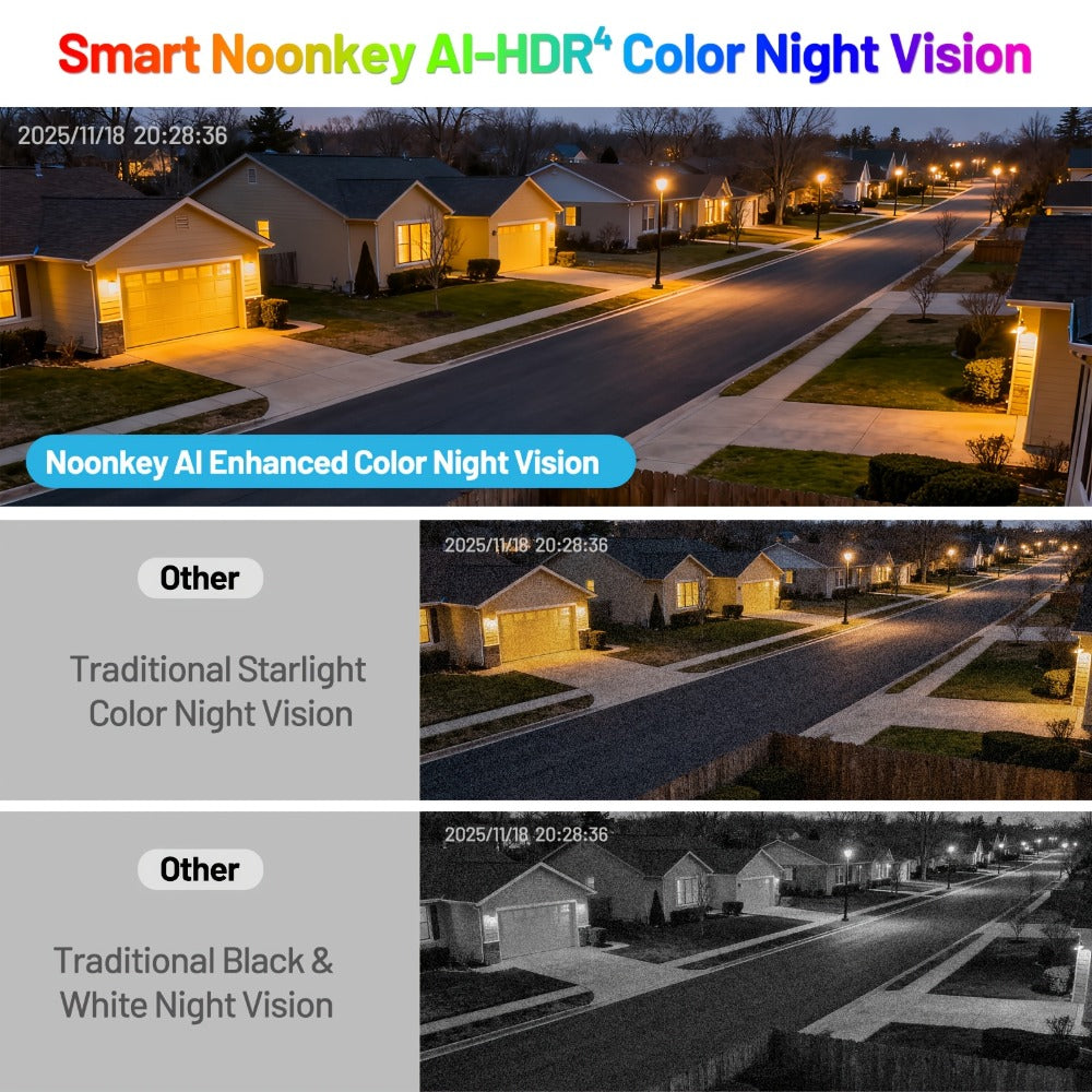 Security Camera 2K Window-Mount Model with Dual-Band WiFi, Color Night Vision and Person Pet Vehicle Detection