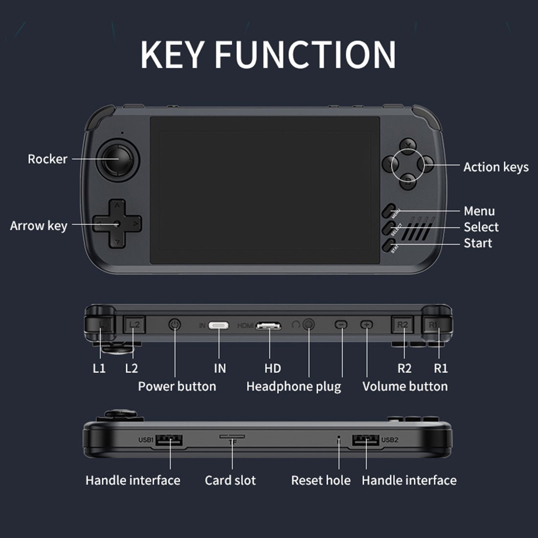 Handheld Game Console Powkiddy X39 PRO with 4.5-Inch IPS HD, 854x480 full-fit screen, 64GB Options, 3000mAh Battery, Linux