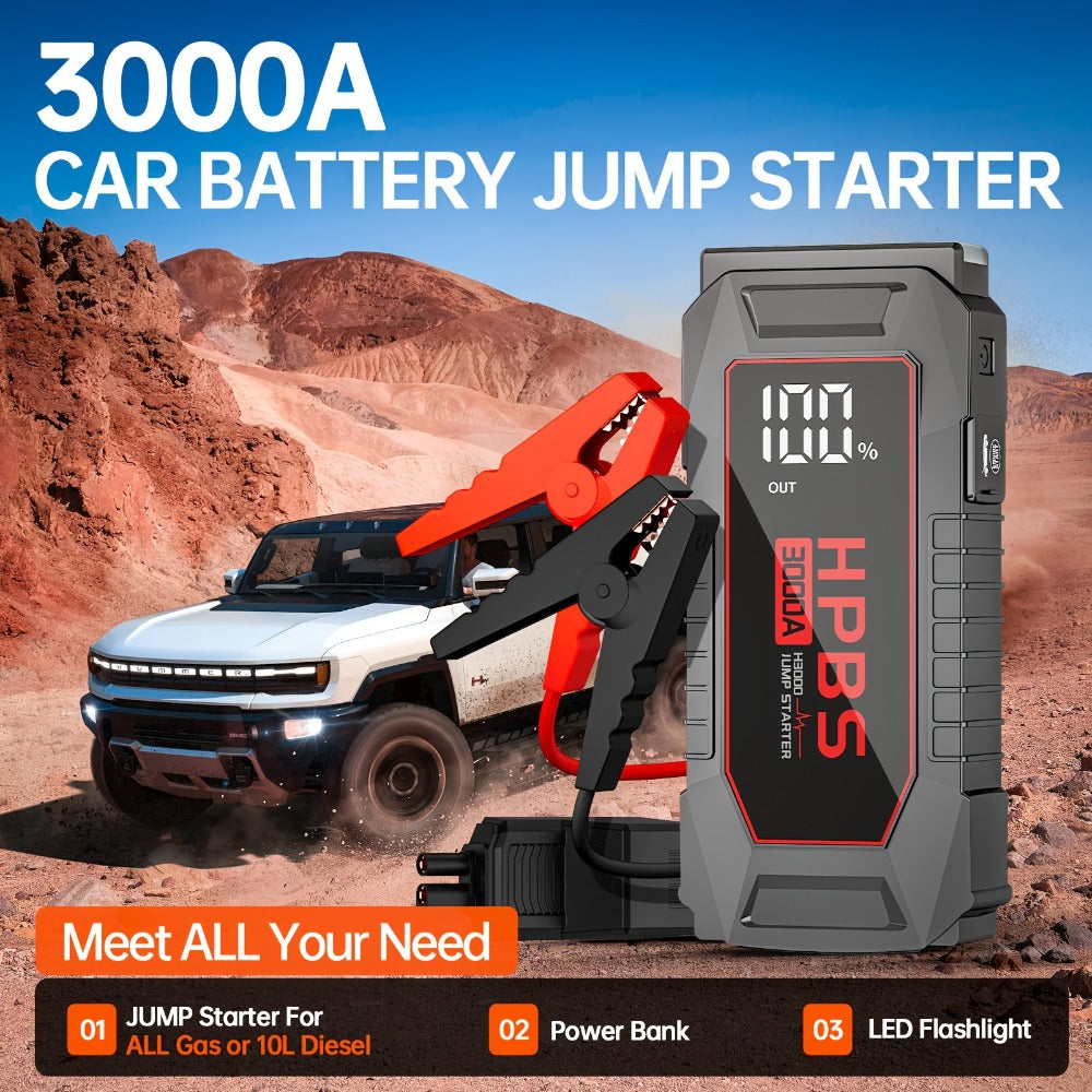Gray Jump Starter with 3000A or 5000A Source Labels, 24000mAh Marking, Clamp Leads and Carry Case