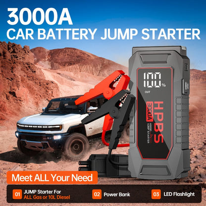 Gray Jump Starter with 3000A or 5000A Source Labels, 24000mAh Marking, Clamp Leads and Carry Case
