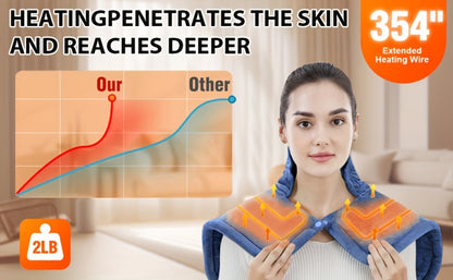 Graphene Heating Shawl Wrap Blanket - Ultra- Coral Fleece Temperature-Regulating Neck Back Shoulder Warmer