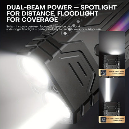 High Lumen Flashlight 5000 Lumen Ultra Bright, High- Battery Long Runtime USB Rechargeable