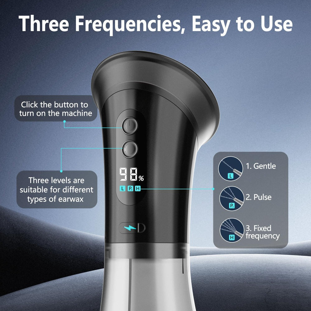 Electric Ear Wax Removal Kit with One-Piece Waste Tank – Water Temperature Sensor, 2000mAh Battery, LED Power Display