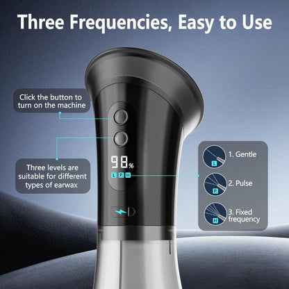 Electric Ear Wax Removal Kit with One-Piece Waste Tank – Water Temperature Sensor, 2000mAh Battery, LED Power Display