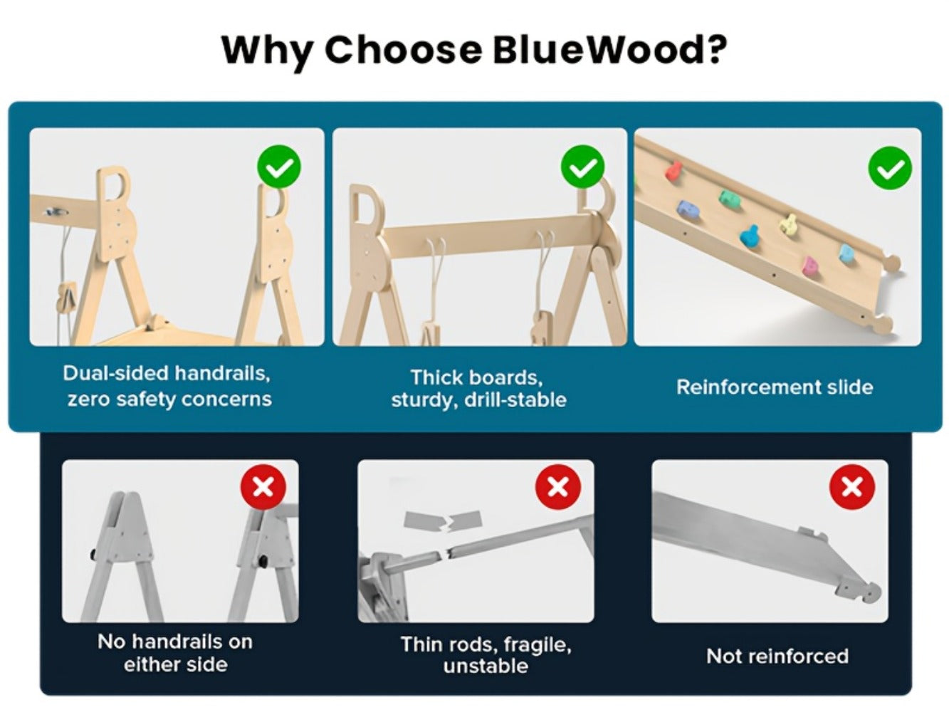 Foldable Indoor Wooden Jungle Gym for Toddlers, 4-in-1 Climbing Frame with Swing, Slide & Ladder