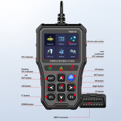YM519 OBD2 Scanner with Color Screen, 13-Language Label, Battery Voltage and Live Data Icons