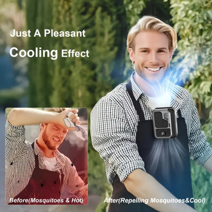 Neck Fan Portable Wearable, 3000mAh Battery Hands-Free Personal Fan 3 Wind Speeds Digital Display