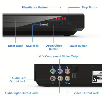 1080P Full Region DVD Player for Elderly, HD AV Output USB Direct Read Smart Error Correction, Easy Home DVD Player with Remote Control