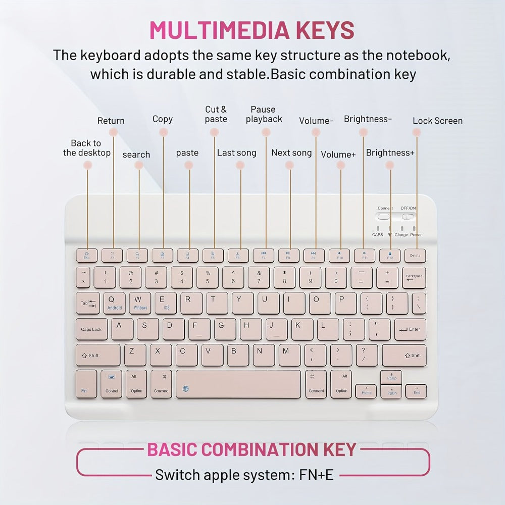 4-in-1 Wireless Keyboard and Mouse Set with Mouse Pad Quiet Rechargeable 2.4G USB Receiver for PC Laptop Tablet Phone Smartphone