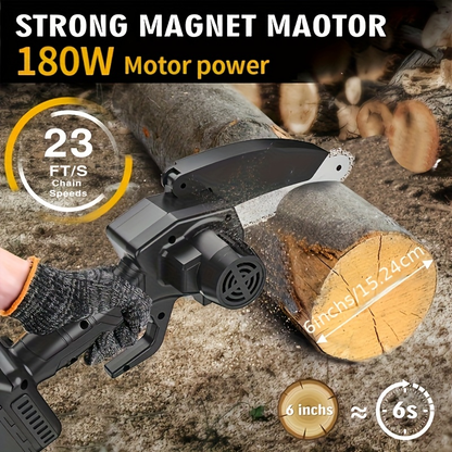 Electric Mini Chainsaw 6-Inch with Debris Guard & Toolbox - Cordless Handheld Pruning Saw with Safety Lock