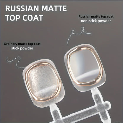 Russian Matte Gel Top Coat 4Pcs Set Frosted Rubber Seal Soak-Off UV LED Nail Art Neon Design Matte Primer Gel Polish Finish Photo Frame