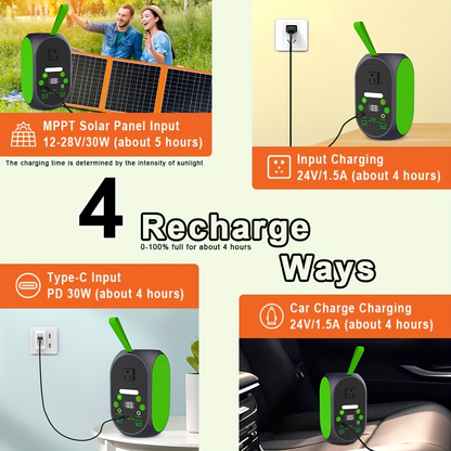 Portable Power Station 99.84Wh 120W LiFePO4 Unit with AC, DC, USB-C, USB-A and Four Light Modes