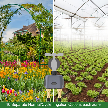WiFi Sprinkler Timer Smart 2-Zone Irrigation System with App & Alexa Voice Control, for Garden, Lawn and Yard Watering