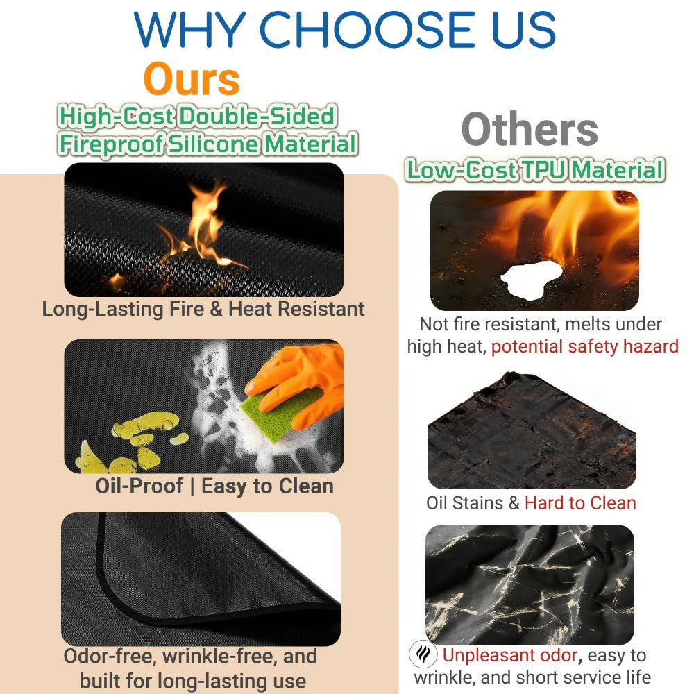 BBQ Grill Mat Fireproof & Heat Resistant - Double-Sided Fiberglass Grill Pad for Outdoor Grills, Fire Pits & Smokers