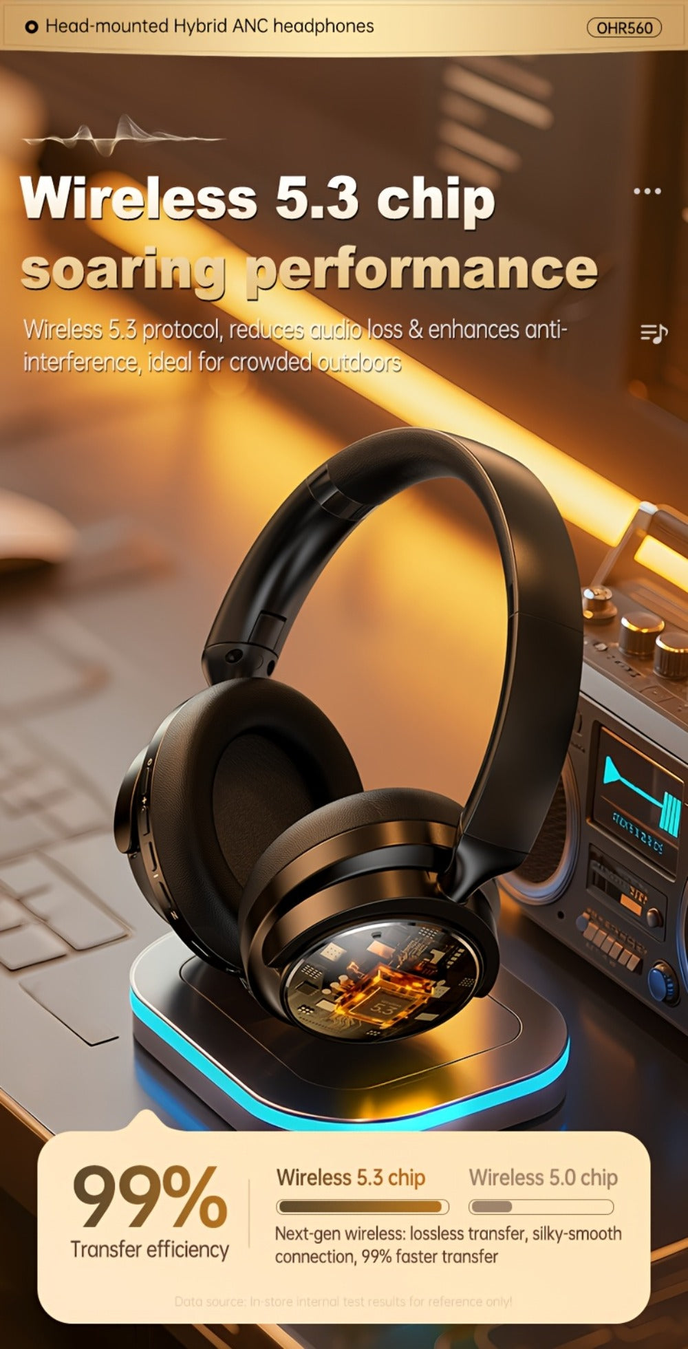Acer OHR560 Over-Ear Headphones with Bluetooth 5.3, 40mm Drivers, ANC and ENC Labels, Foldable Earcups and AUX