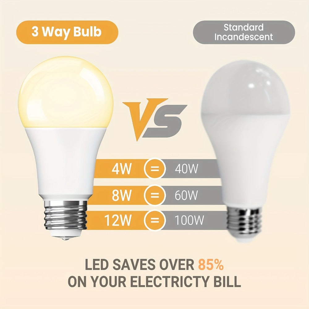 3-Way A19 Light Bulb 50 100 150W Equivalent 1500 Lumens E26 Medium Base – Warm White 2700K & Daylight 5000K Three-Way Bulb for Bedroom
