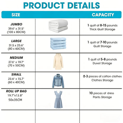 Vacuum Storage Bags with Air Pump, 20-21 Pack Reusable Compression Bags for Clothes, Quilts & Blankets