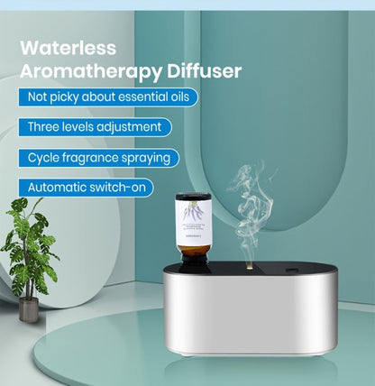 Waterless Essential Oil Diffuser, Smart Aroma Diffuser with 3 Modes, Auto Cycle Atomizer & Colorful LED Lights for Home Office Car Yoga