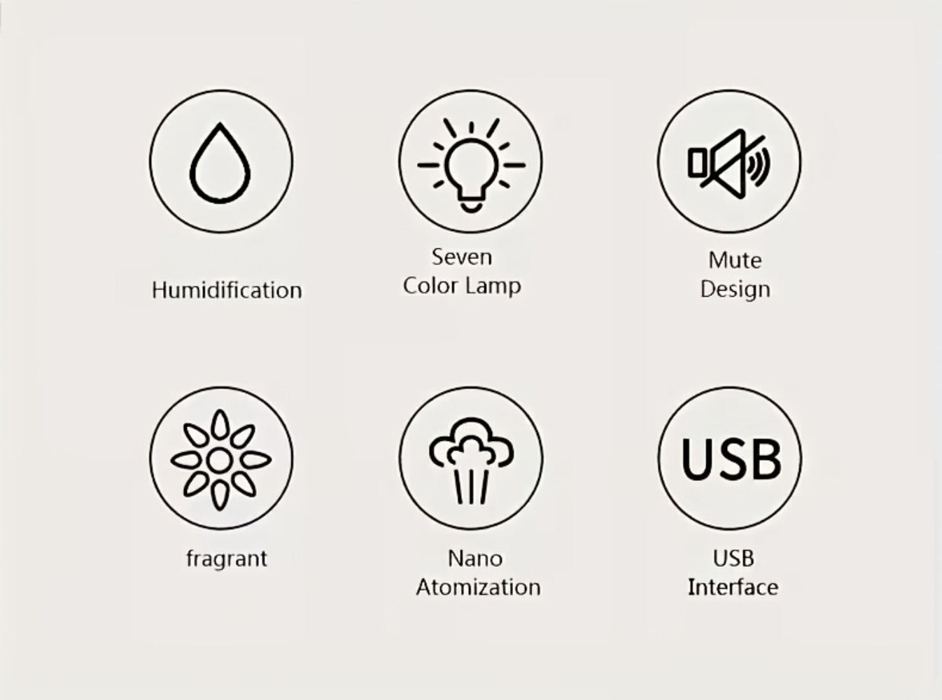 USB Cool Mist Humidifier with Color-Changing Night Light, Portable Desktop Car Aromatherapy Humidifier Nano Fine Mist Facial Steamer