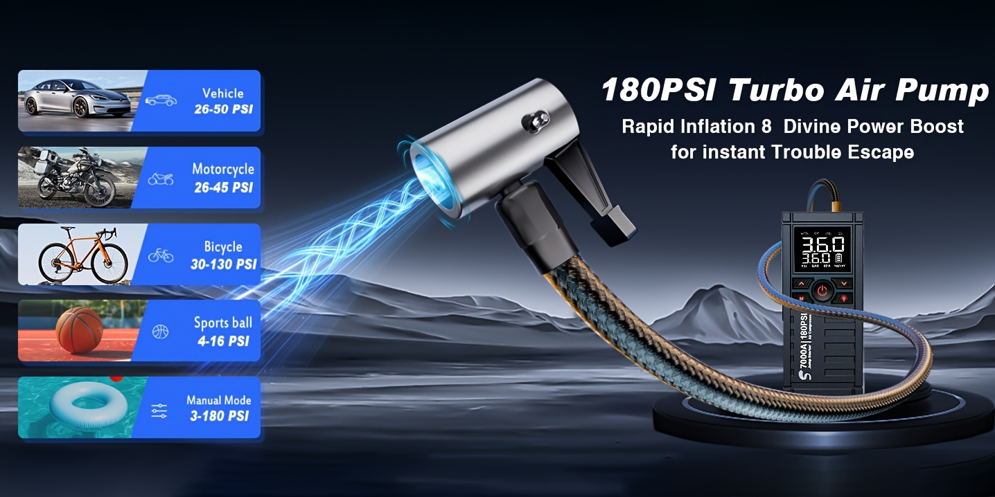 7000A Jump Starter 8-in-1 29800mAh with Air Compressor Tire Inflator SOS LED Flashlight Power Bank for Garden, Patio and Yard Use