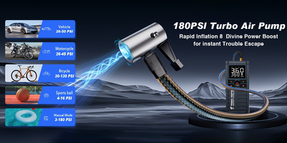 7000A Jump Starter 8-in-1 29800mAh with Air Compressor Tire Inflator SOS LED Flashlight Power Bank for Garden, Patio and Yard Use