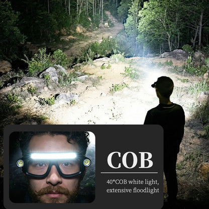 LED Headlamp Glasses 2-Pack, Head-Worn Flashlight with Flashing Mode for Night Running, Cycling, Fishing, Camping, Hiking