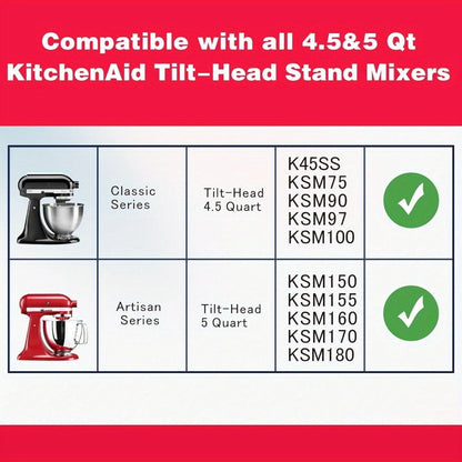 KitchenAid Compatible Stainless Steel Mixer Bowl 5 Quart, 304 Stainless Steel Stand Mixer Bowl with Handle & Spill-Resistant Lid