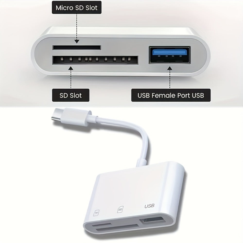 USB-C OTG SD Card Reader Adapter 2-Pack, Type-C to SD & Micro SD/TF Memory Card Reader for iPhone