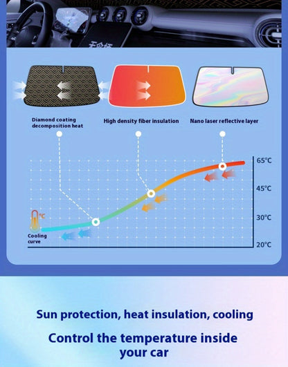 Laser Insulation Windshield Sunshade 5-Layer Thickened Front Window Heat Blocker Diamond Pattern Gold Black Fits All Vehicles Ford F150