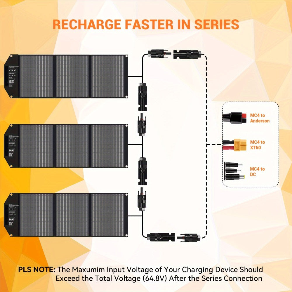 Foldable Solar Charger Panel 30W/60W/100W/200W – 18V MC4, Dual USB-A Quick Charge & USB-C PD 18W, Portable Solar Panel for Camping, RV