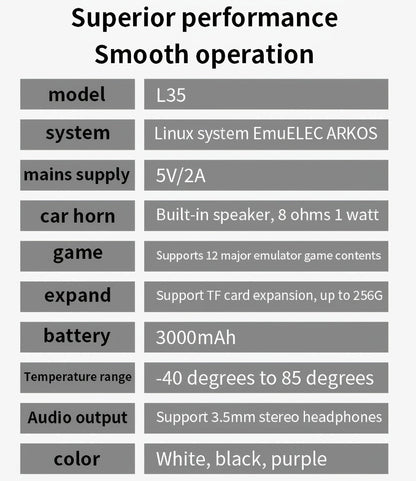 Handheld Game Console L35 with 3.5-Inch IPS HD Display, Open- Linux & 64GB/128GB Storage Options