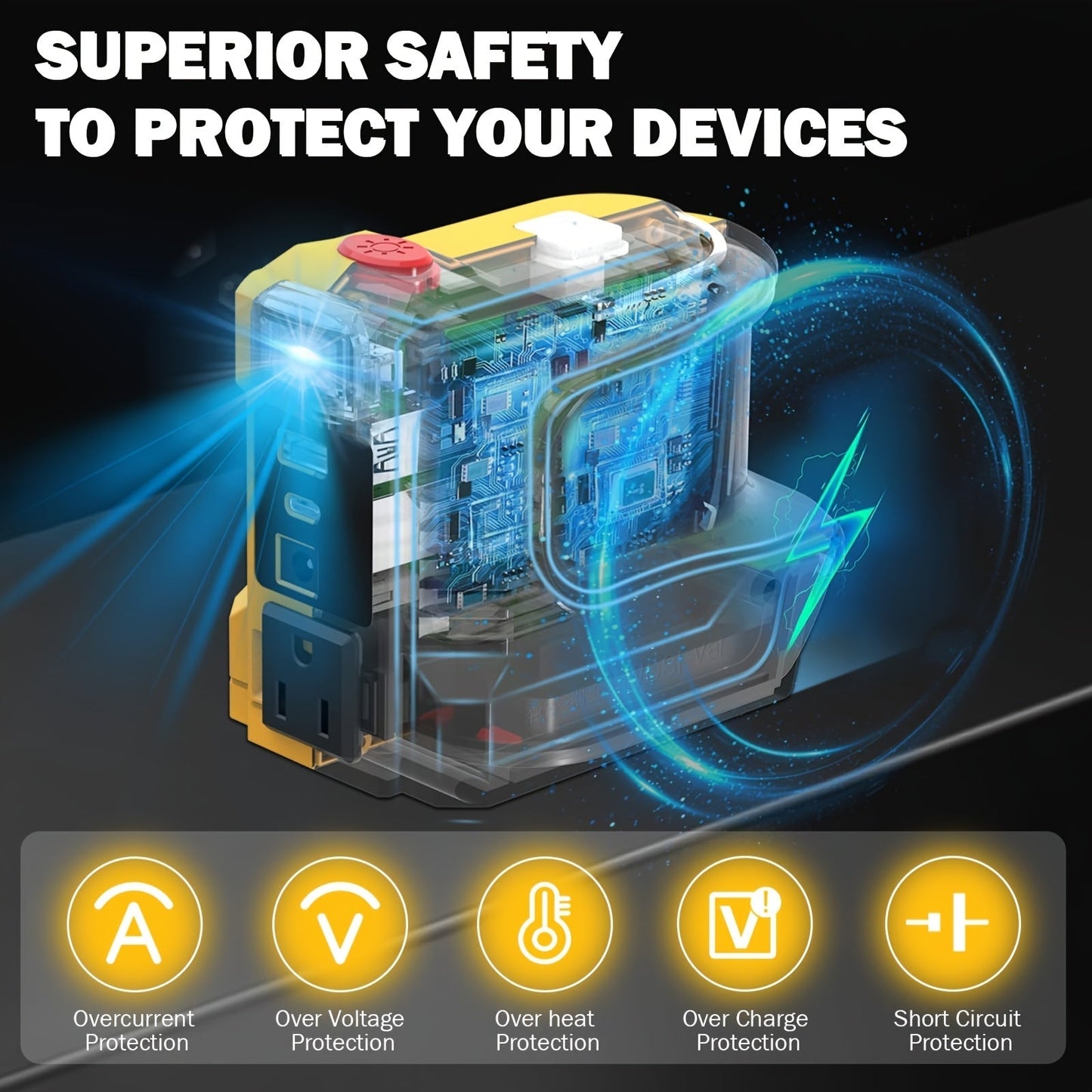 180W Power Inverter Adapter for DeWalt-Style 20V Battery Interface with AC, USB-A, USB-C and LED Light