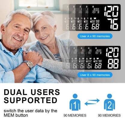 Blood Pressure Monitor Upper Arm Wrist Digital BP Machine LCD Backlit Display 2x90 Memory for Entryways, Bedrooms and Living Spaces