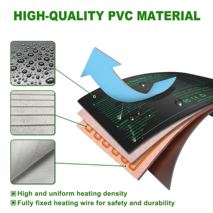 Seedling Heat Mat with Smart Thermostat Control, PVC Germination Heating Pad Accelerate Seed Sprouting Root Zone Warmth