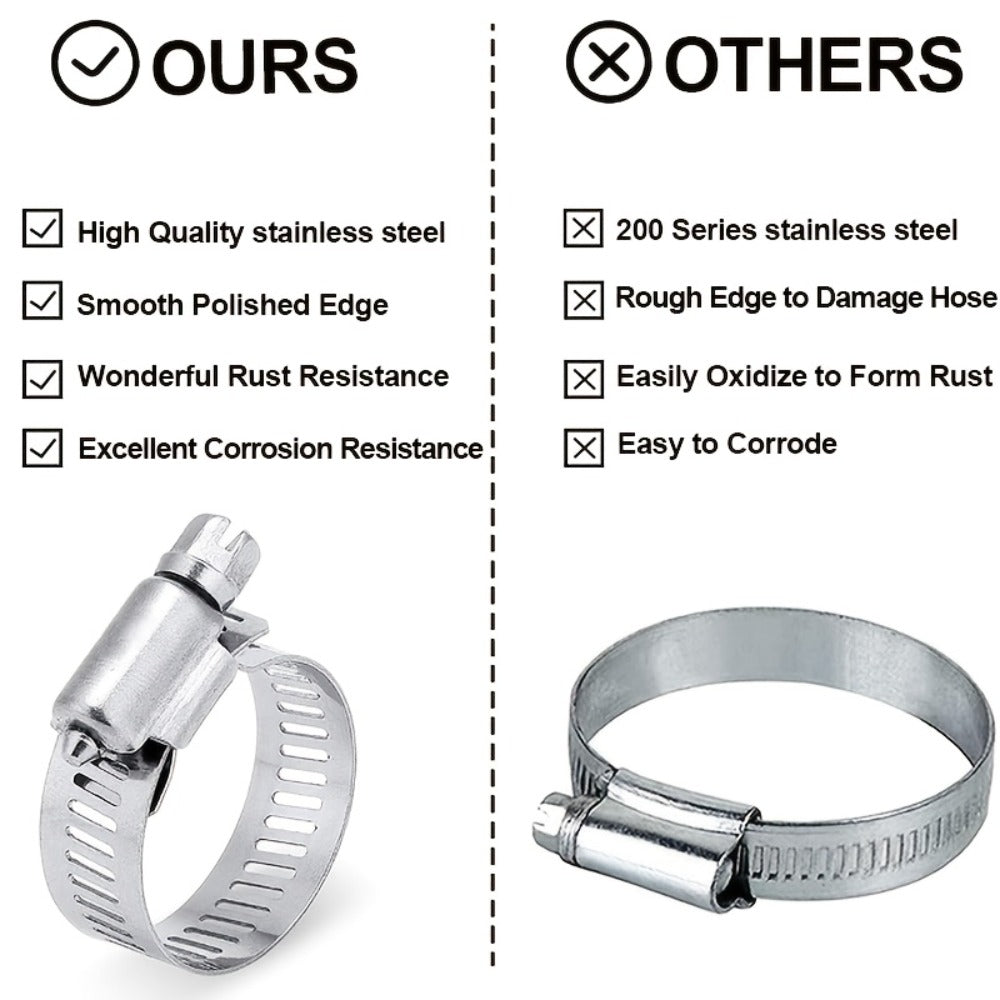 Stainless Steel Hose Clamps 100-Pack Assortment Kit – Multiple Universal Sizes Adjustable Hose, for Home Plumbing Maintenance and Repair