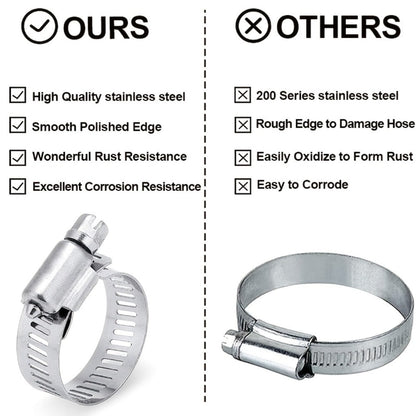 Stainless Steel Hose Clamps 100-Pack Assortment Kit – Multiple Universal Sizes Adjustable Hose, for Home Plumbing Maintenance and Repair