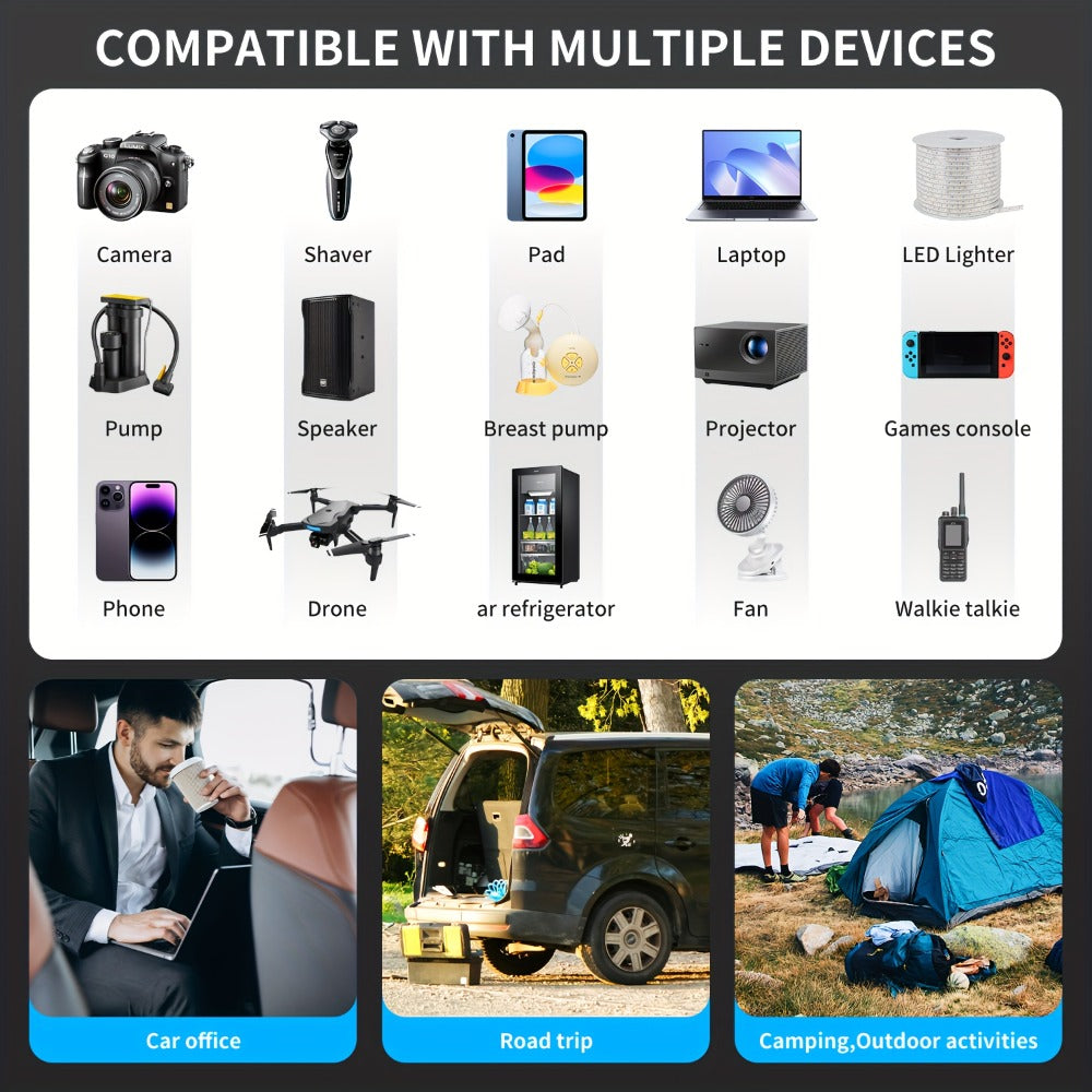 200W Car Power Inverter DC 12V to 110V AC Outlet + USB-C & USB-A 4.8A 24W, Car Plug Adapter Converter for Laptop Camping Travel Road Trip