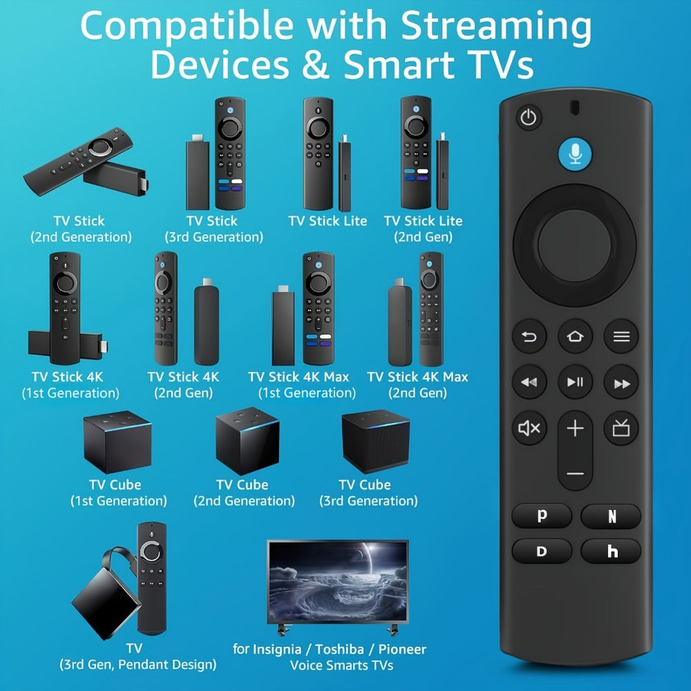 Amazon Fire TV Replacement Remote with Alexa Voice Search, Works with Fire TV Stick 4K Max Gen 1 2
