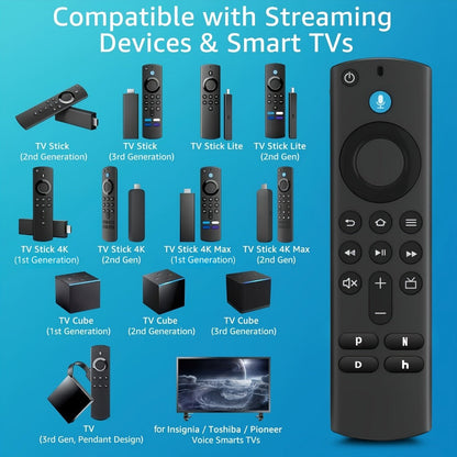 Amazon Fire TV Replacement Remote with Alexa Voice Search, Works with Fire TV Stick 4K Max Gen 1 2