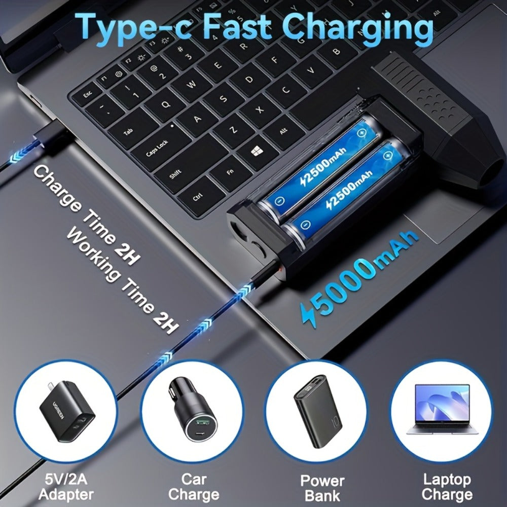 130000RPM Super Turbo Air Blower USB-C Fast Charging, 52M/S Hurricane Airflow, Adjustable Speed, 5000mAh Battery