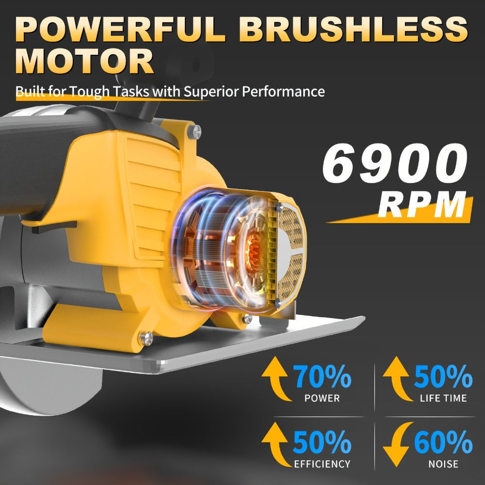 Brushless Circular Saw 5-Inch Kit 6900RPM with Battery & Charger, 45° Bevel Cut, Up to 6 Saw Blades