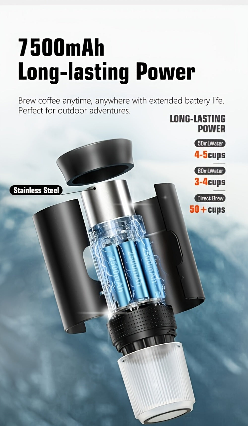 Portable Espresso Machine Type-C Charging Self-Heating, Single Serve Coffee Maker with Temperature & Battery Display