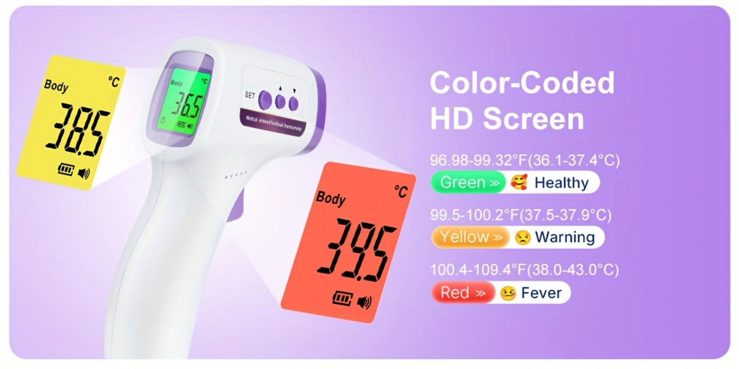 Non-Contact Forehead Thermometer Digital Infrared, 1-Second Instant Reading, Fever Alarm, 3-in-1 Forehead & Object Mode