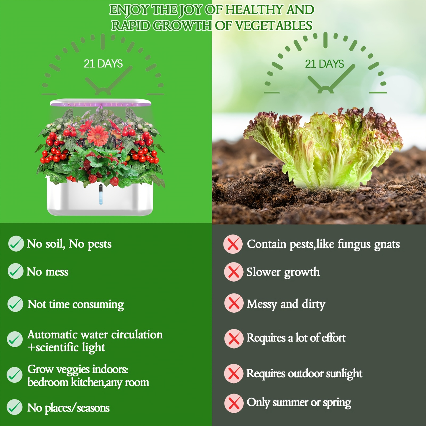 Hydroponic Garden Kit 10 Pods Indoor Herb Garden | 24W LED Grow Light Auto Timer 1-Gal Tank Quiet Pump Nutrients | Vegetables Flowers