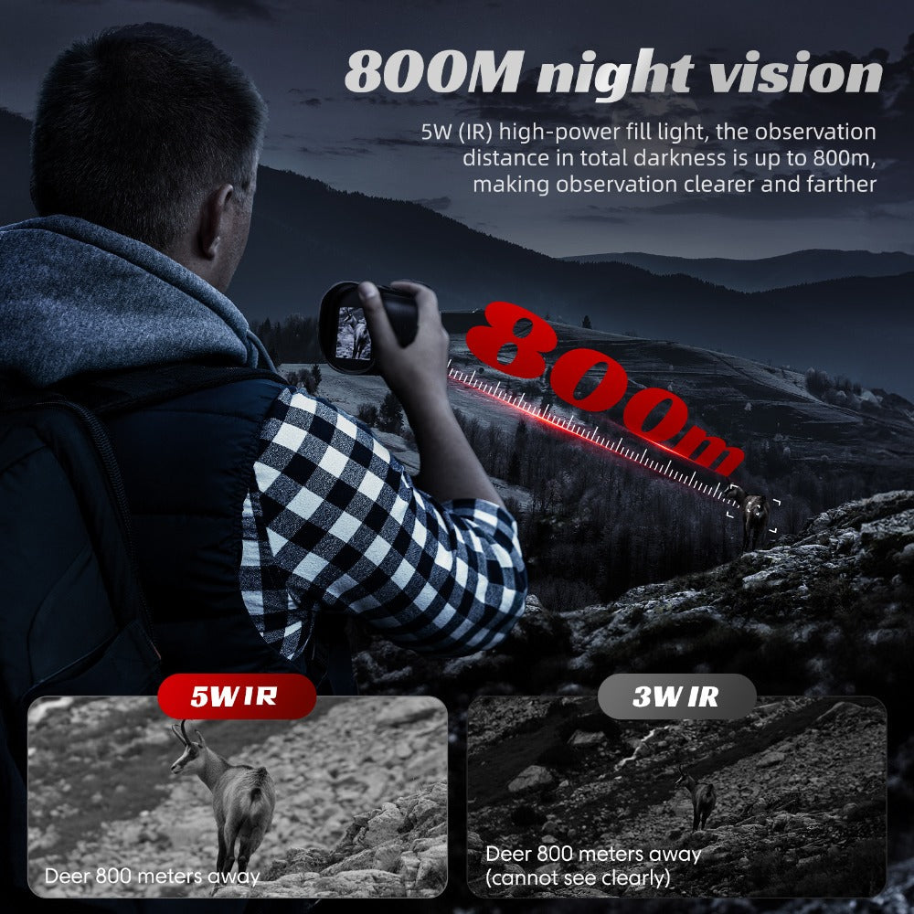 Night Vision Monocular 1080P HD 5W IR 2600FT Range 10X Digital Zoom 2-Inch Screen Handheld Night for an Everyday Personal Care Routine