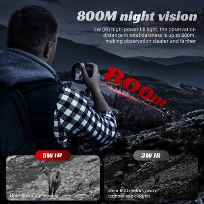 Night Vision Monocular 1080P HD 5W IR 2600FT Range 10X Digital Zoom 2-Inch Screen Handheld Night for an Everyday Personal Care Routine