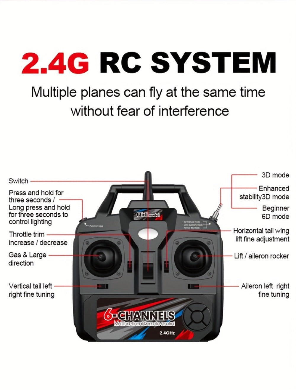 Brushless Fixed Wing RC Plane 6-Channel 6-Axis Gyro 3D Aerobatic Stunts 2 Batteries Included