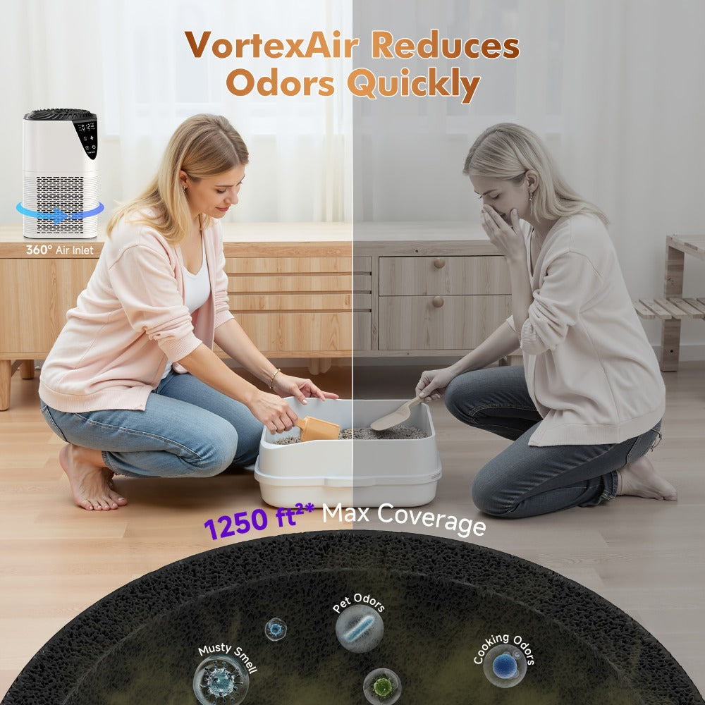 Air Purifier TDBYWAE MB-025 with H13 Three-Stage Filter, 1250 Sq Ft Source Value, PM2.5 LCD and 25dB Mode