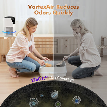 Air Purifier TDBYWAE MB-025 with H13 Three-Stage Filter, 1250 Sq Ft Source Value, PM2.5 LCD and 25dB Mode